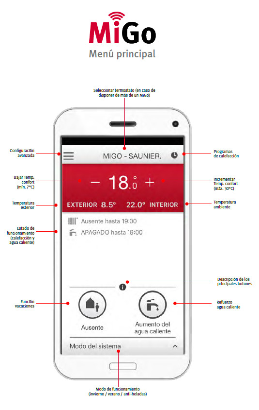 Termostato inálambrico wifi saunier duval outlet migo